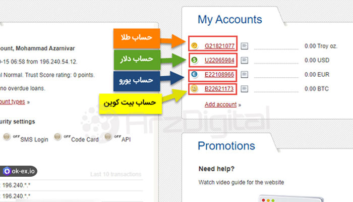به ترتیب یک نام کاربری (دلخواه)، نام و نام خانوادگی، شهر، آدرس، کشور، کد پستی، ایمیل و شماره همراه خود را وارد کنید
