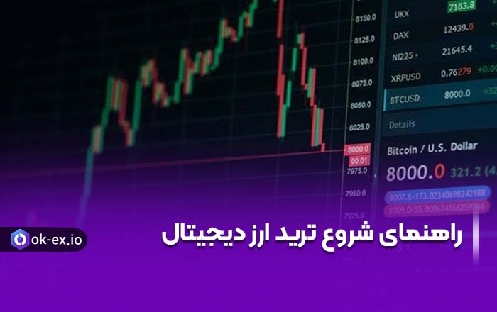راهنمای شروع ترید ارز دیجیتال