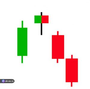 الگوی ستاره عصر گاهی