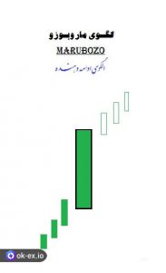 الگوی مارابوزو سبز