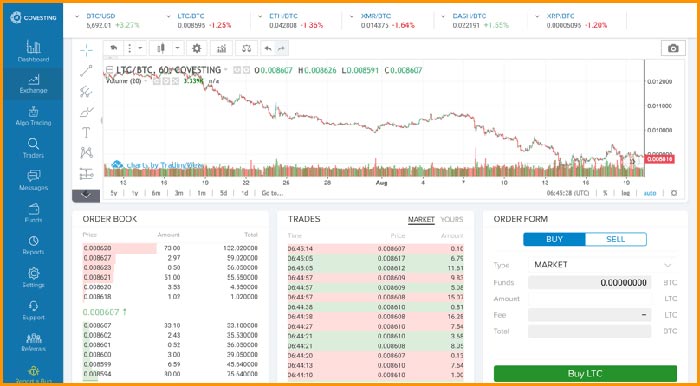 Covesting-Exchange