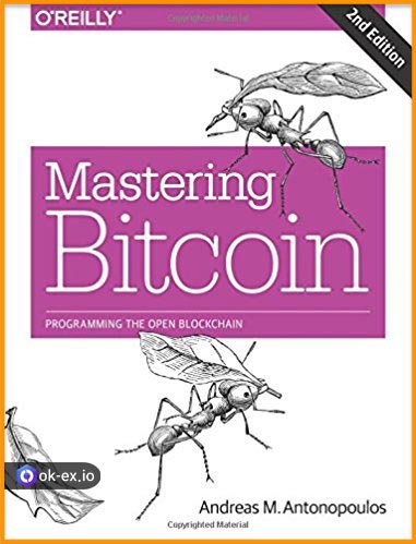 تسلط بر بیت کوین