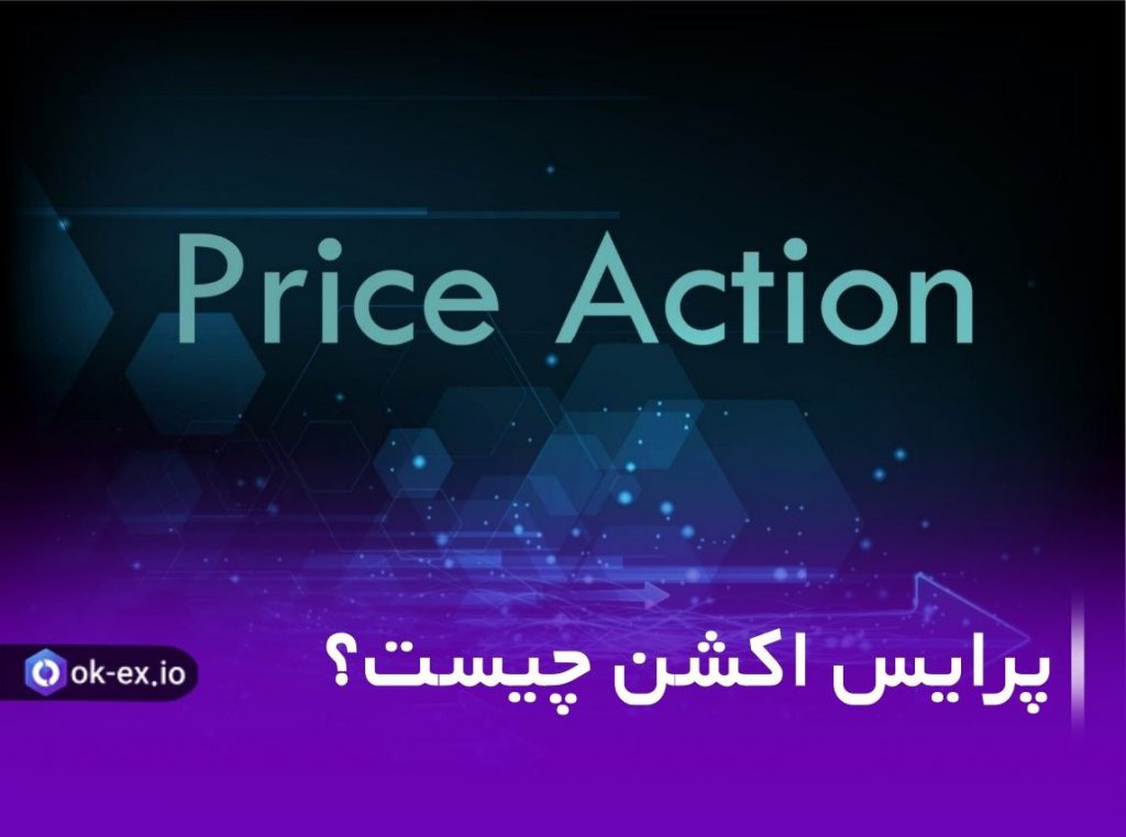 از مهمترین سوالاتی که تریدر ها می پرسند و البته باید بدانند این است که پرایس اکشن چیست؟