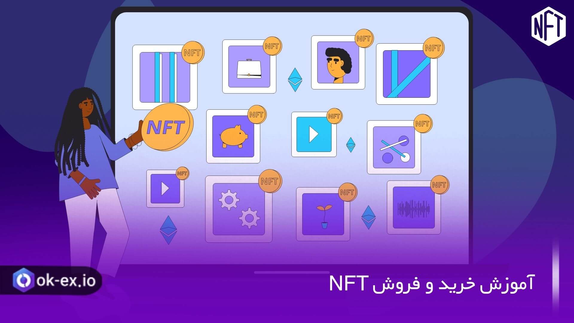 خرید و فروش NFT ها