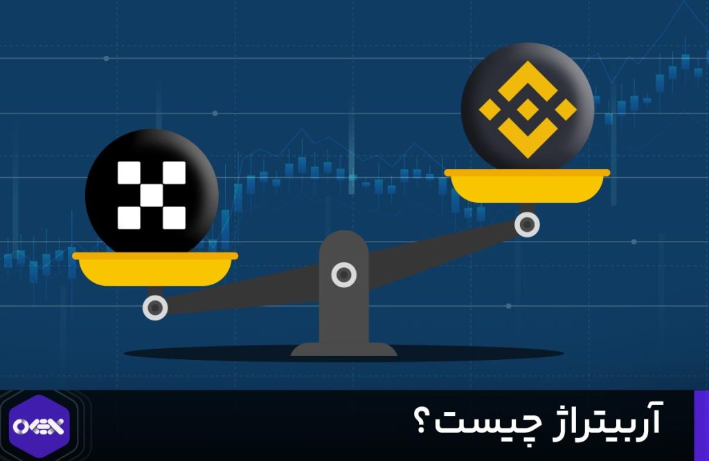 آربیتراژ چیست؟ و چطور میتوانیم از این استراتژی استفاده کنیم