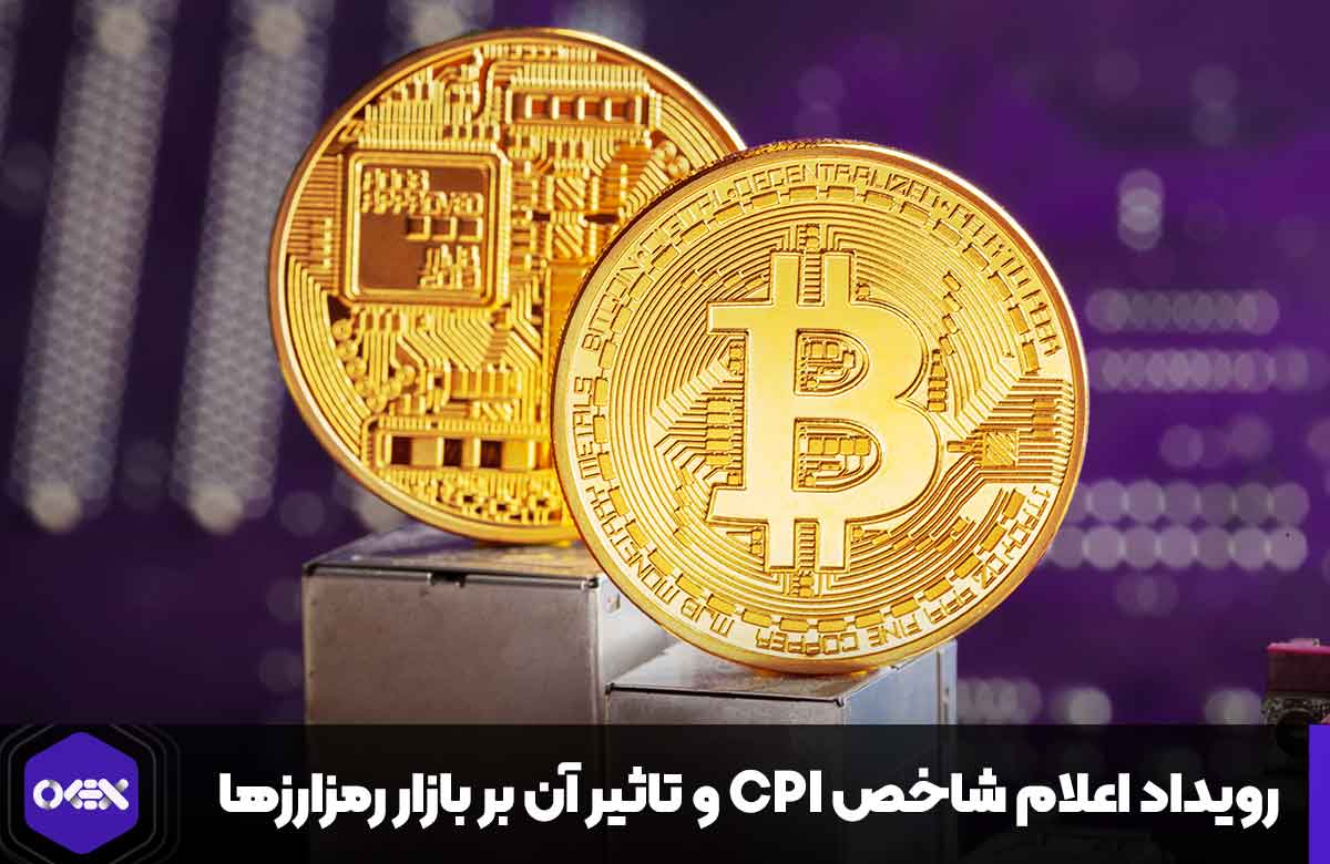 رویداد CPI