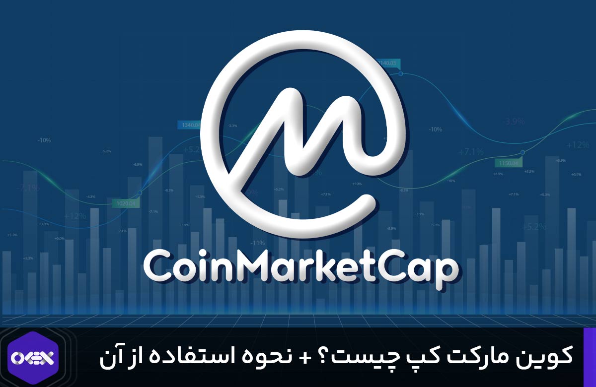 کوین مارکت کپ