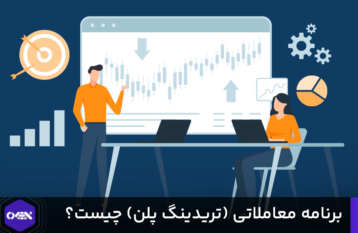 تریدینگ پلن معاملاتی