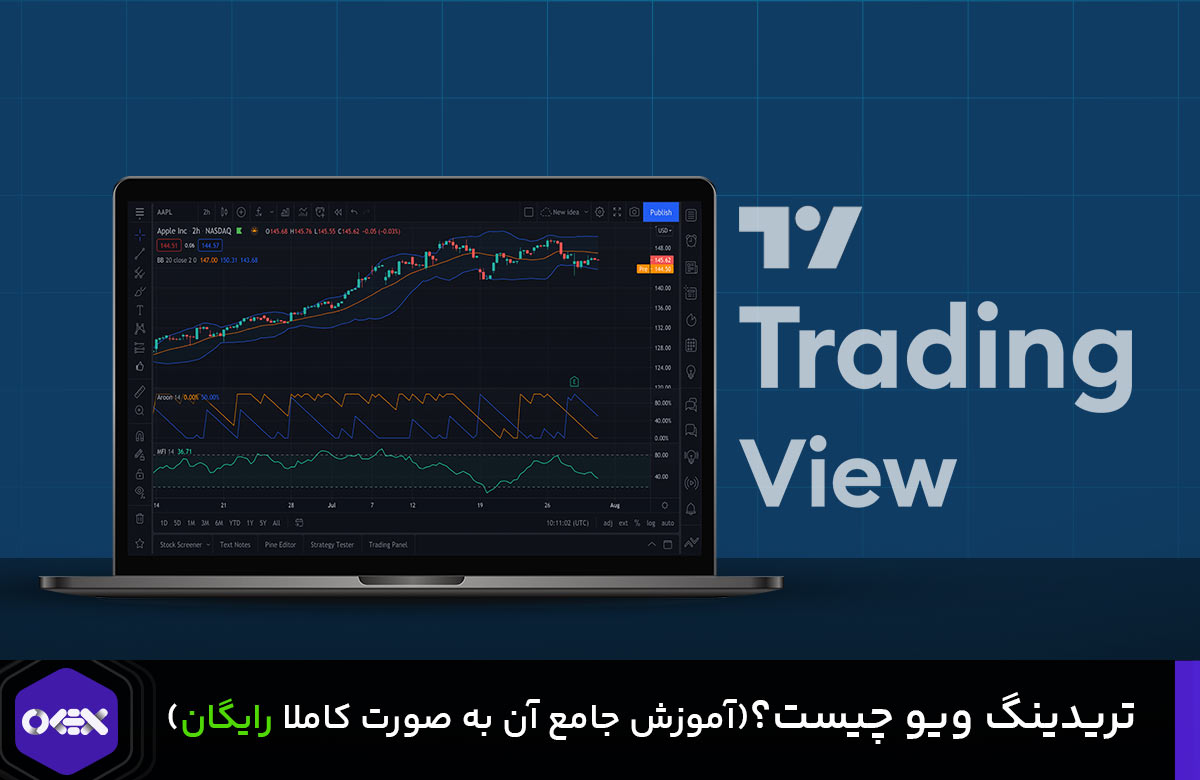 تریدینگ ویو چیست؟ آموزش رایگان