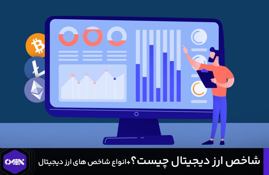 شاخص ارز دیجیتال چیست و چگونه از آن استفاده نمائیم.