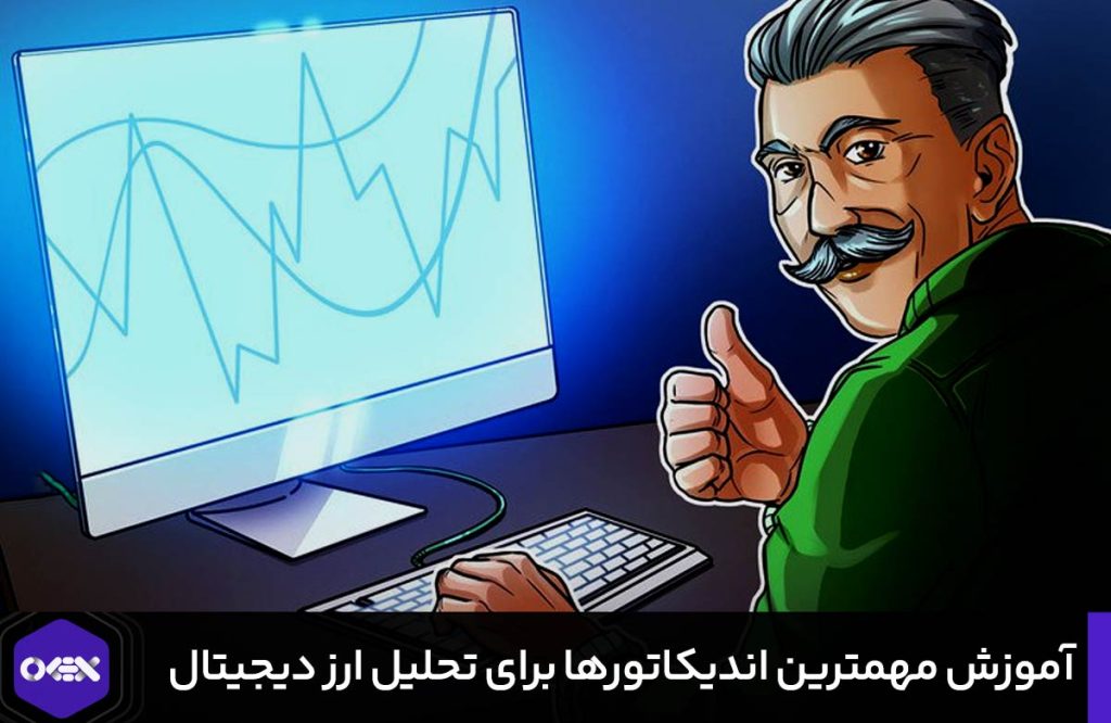 آموزش استفاده از مهمترین و بهترین اندیکاتورهای ارز دیجیتال.