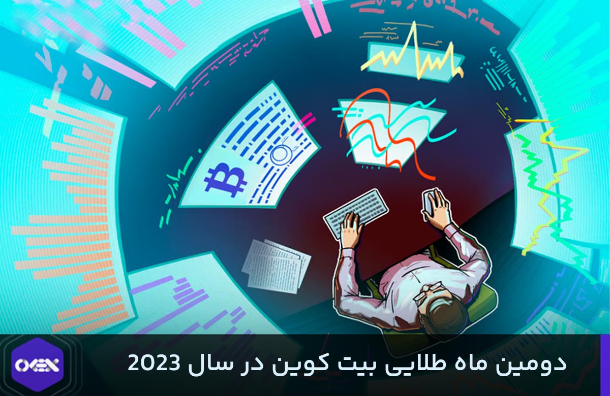 صعود طلایی قیمت بیت کوین