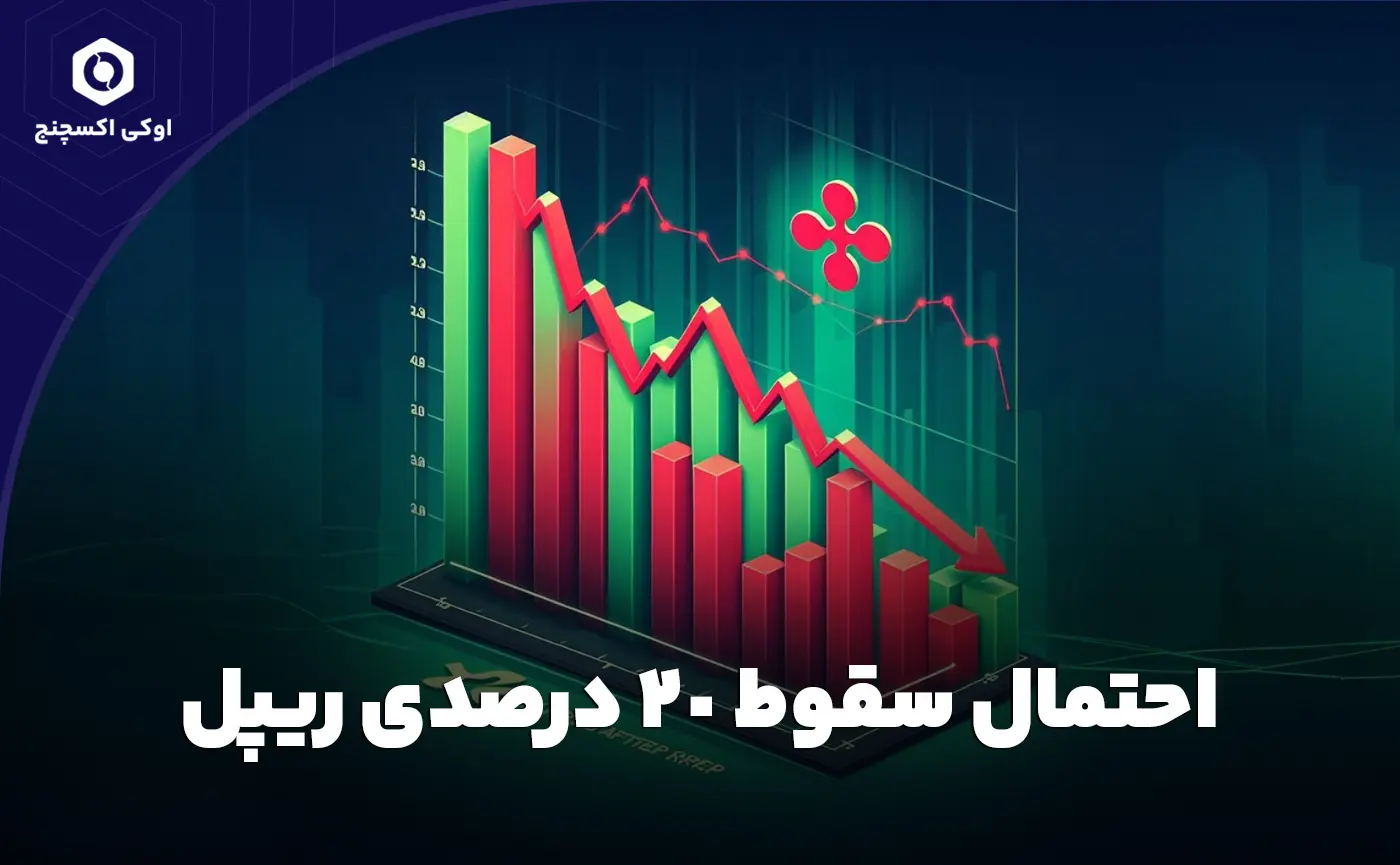 احتمال ریزش قیمت ریپل