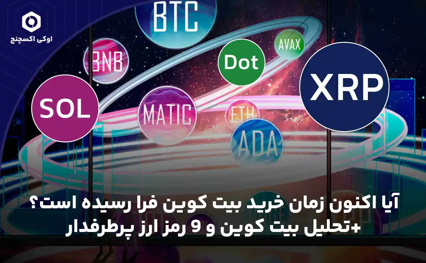 زمان خرید بیت کوین