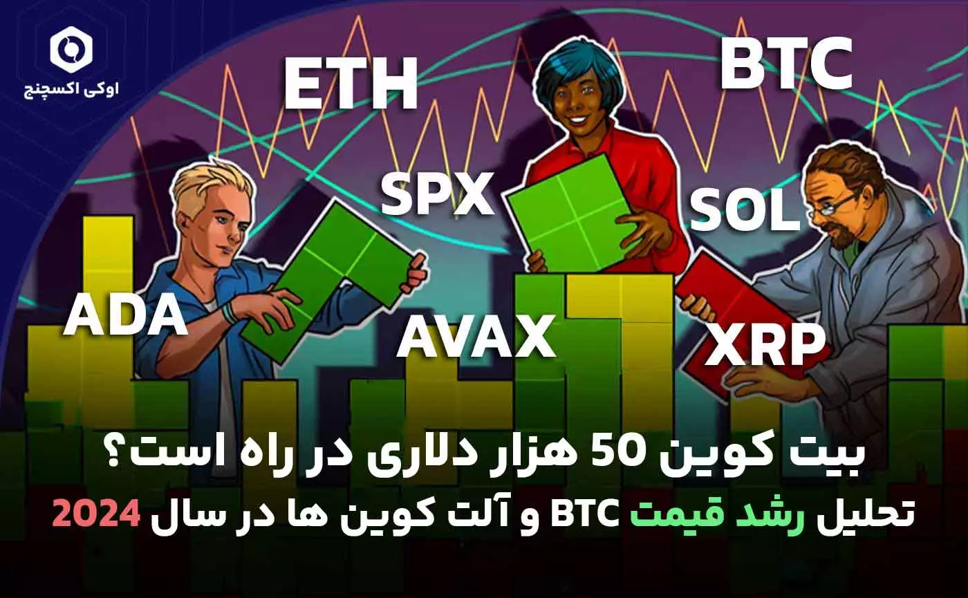 بیت کوین 50 هزار دلاری
