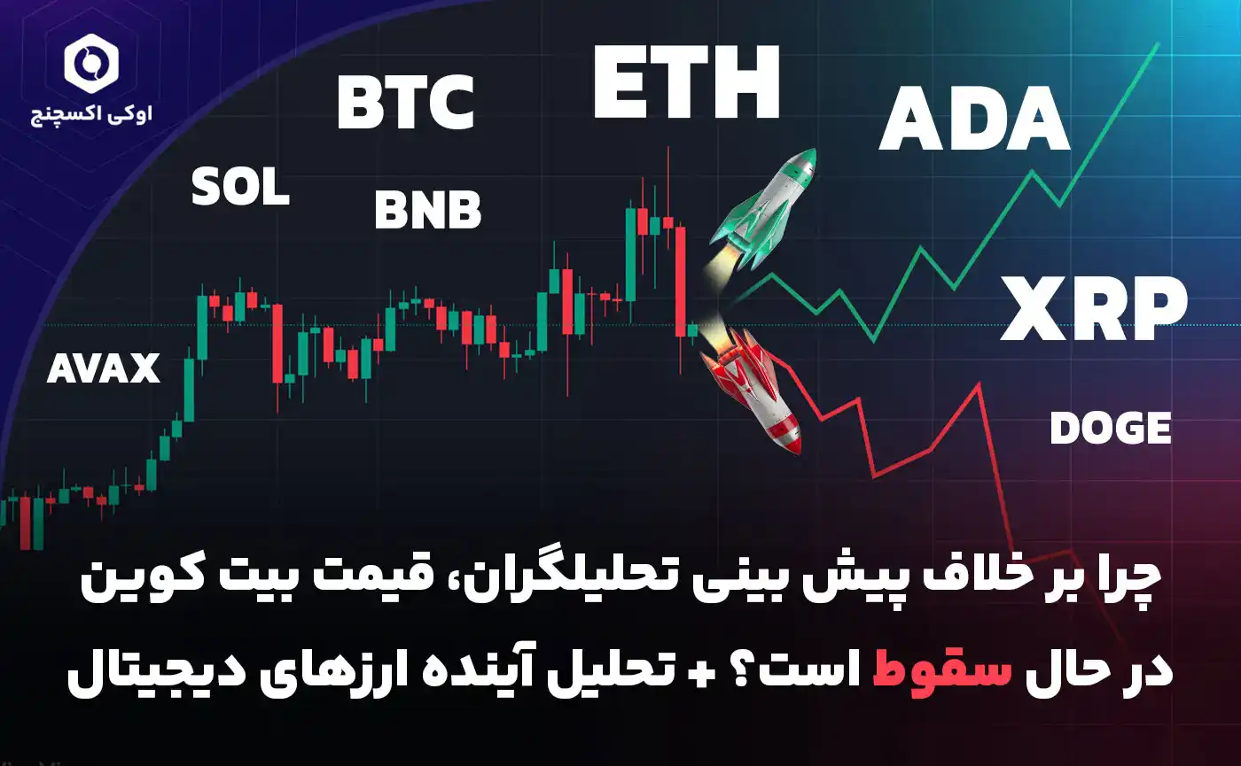 تحلیل قیمت رمز ارزها