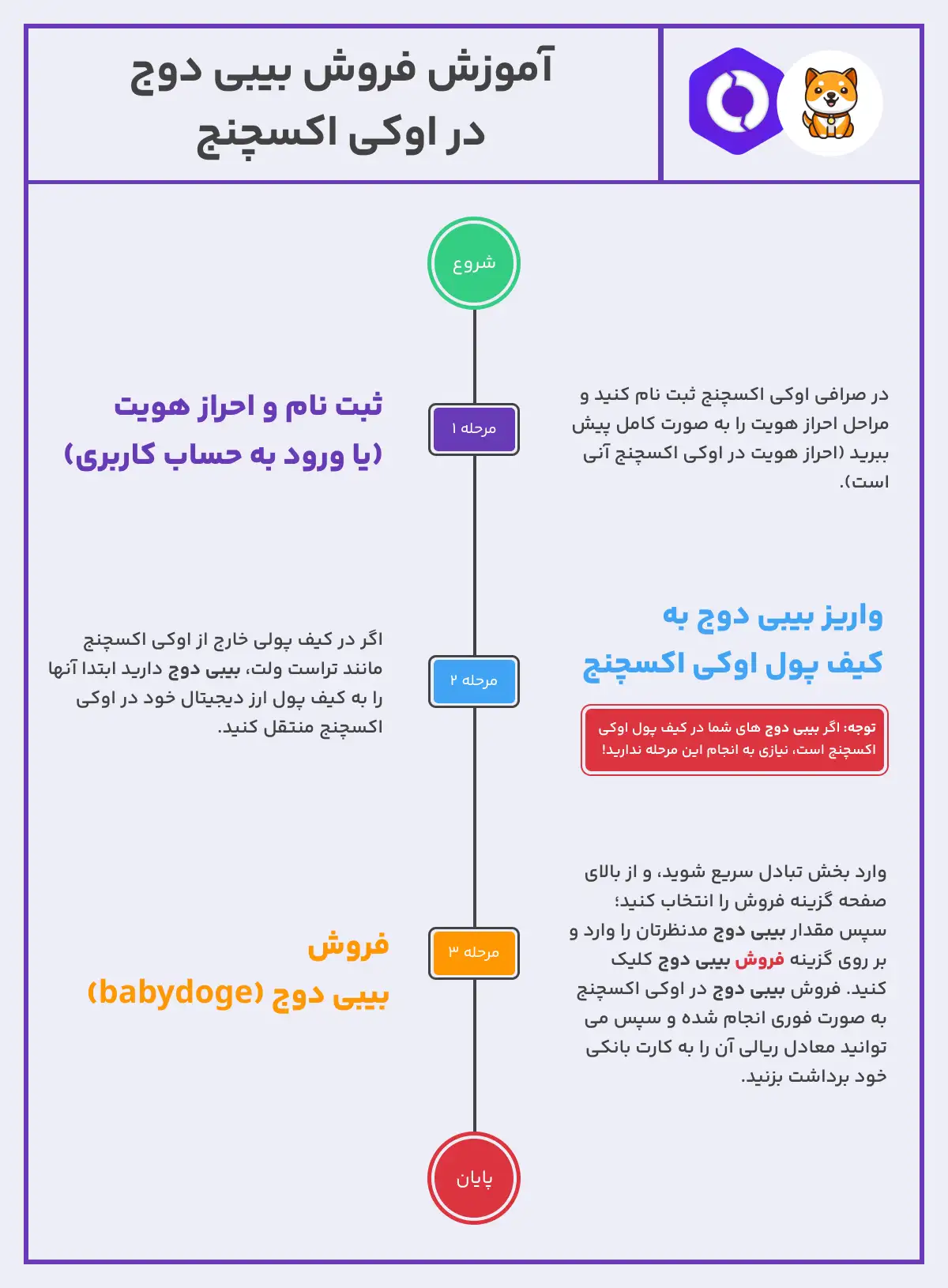 فروش baby doge coin