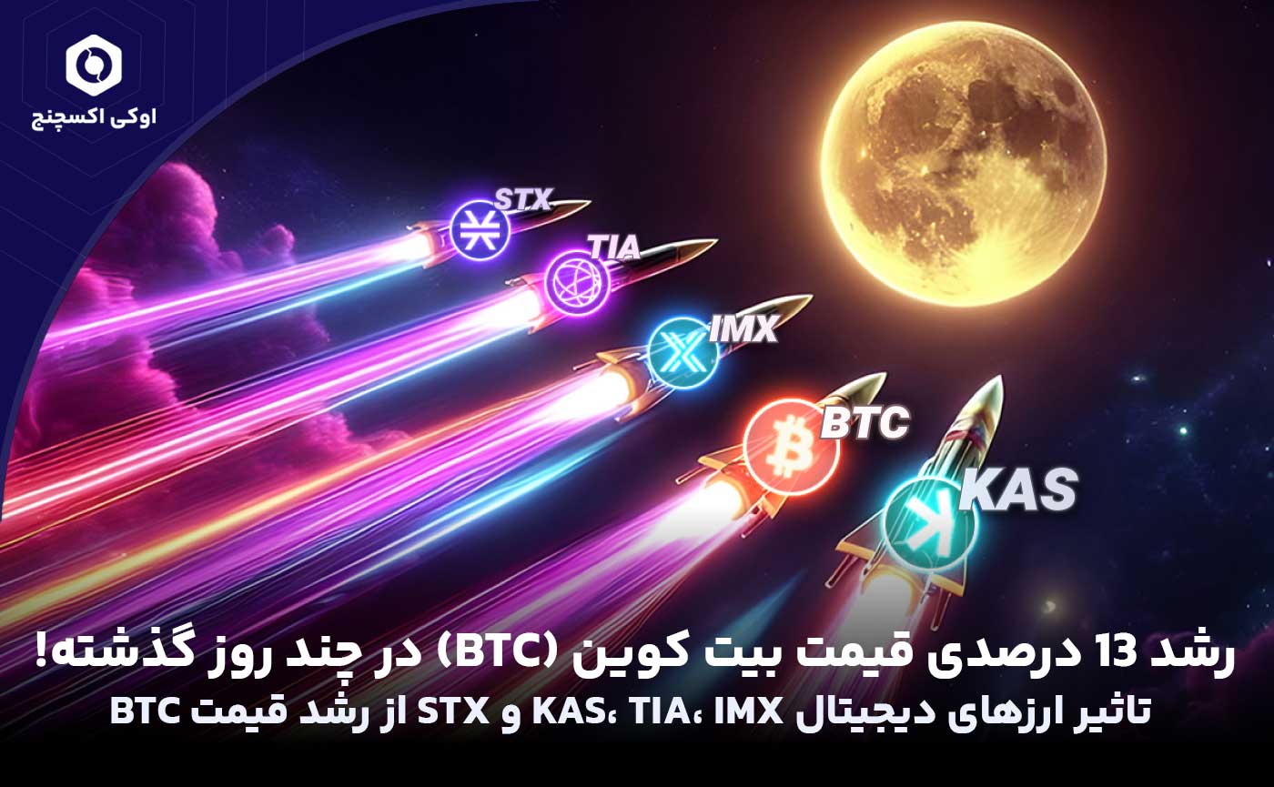رشد 13 درصدی قیمت بیت کوین (BTC) در چند روز گذشته!
