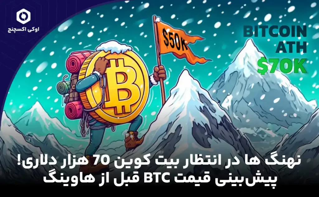 پیش بینی قیمت بیت کوین قبل از هاوینگ