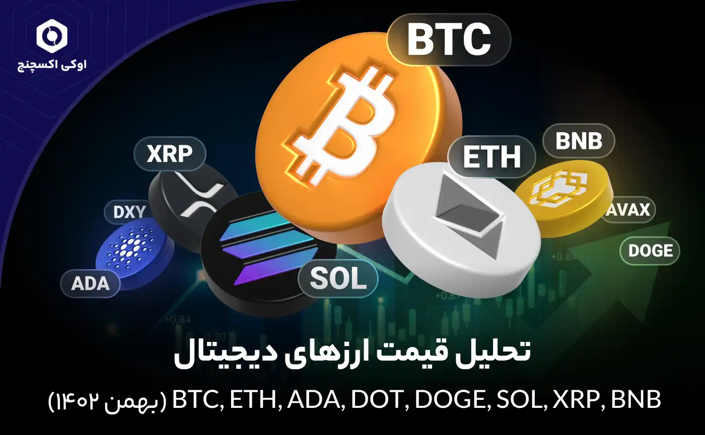 تحلیل قیمت ارزهای دیجیتال