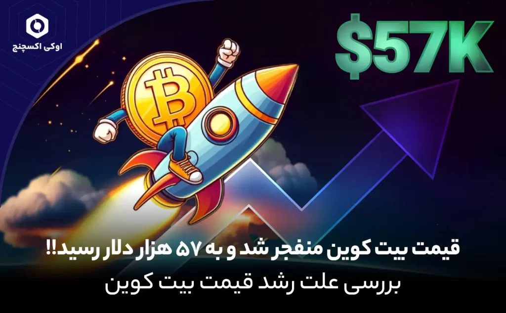 قیمت بیت کوین