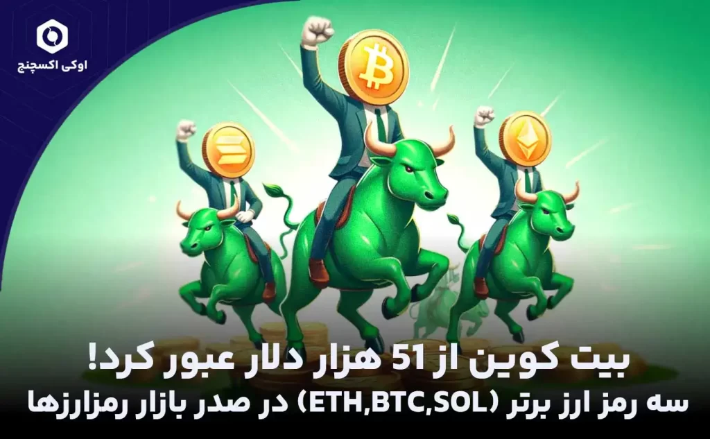 رشد قیمت بیت کوین تا 51 هزار دلار