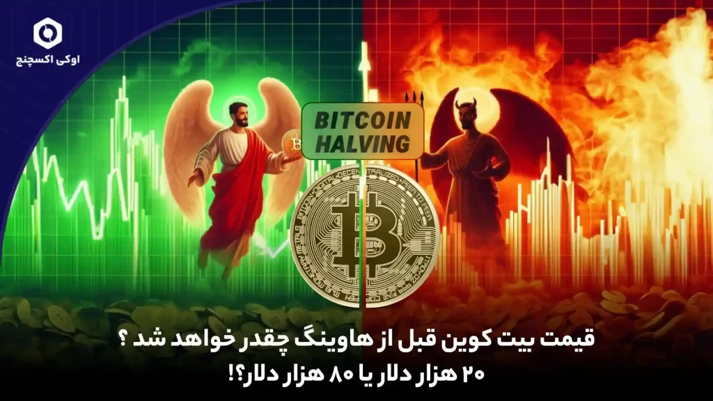 پیش بینی قیمت بیت کوین قبل از هاوینگ 2024