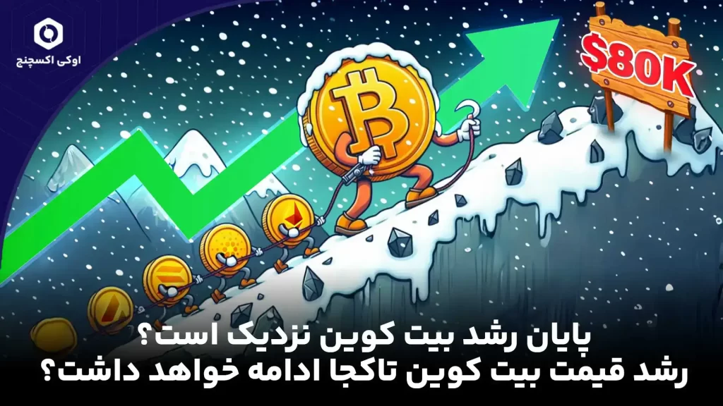 رشد قیمت بیت کوین و صعود قیمت ارزهای دیجیتال