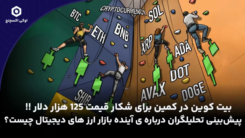 قیمت بیت کوین در روزهای آینده