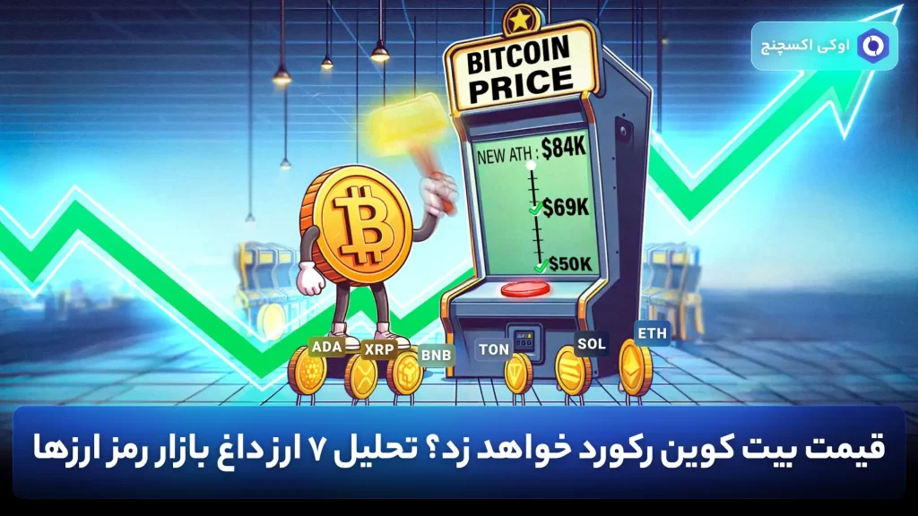 قیمت بیت کوین (BTC) رکورد خواهد زد؟