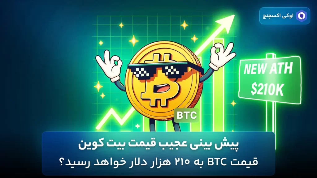 پیش بینی قیمت بیت کوین در آینده