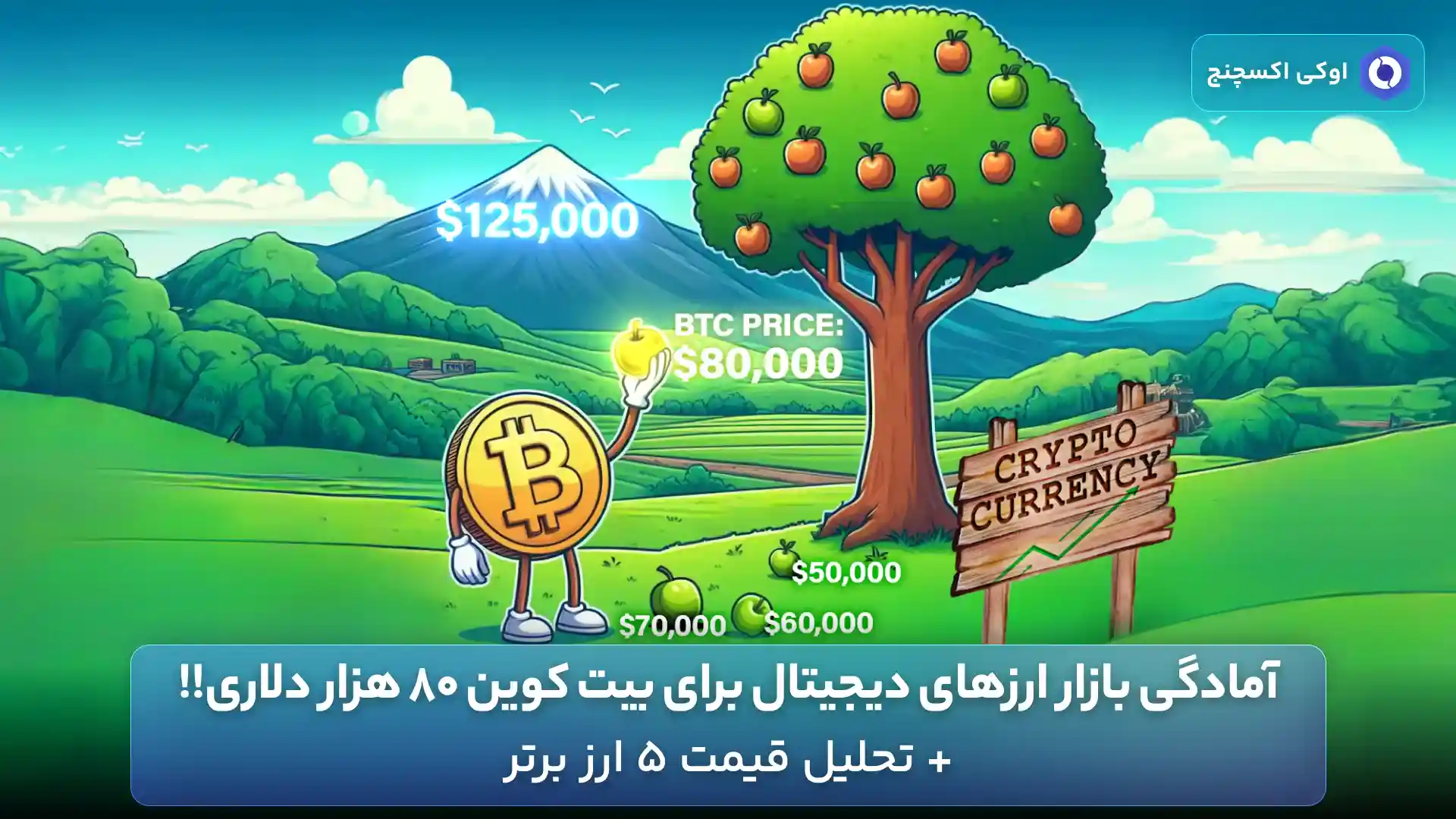 قیمت بیت کوین در آینده
