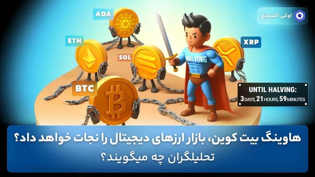 قیمت بیت کوین و ارزهای دیجیتال پس از هاوینگ
