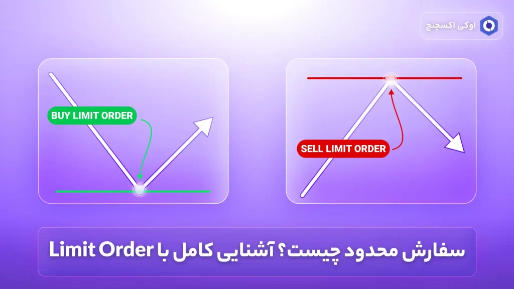 لیمیت اوردر چیست؟