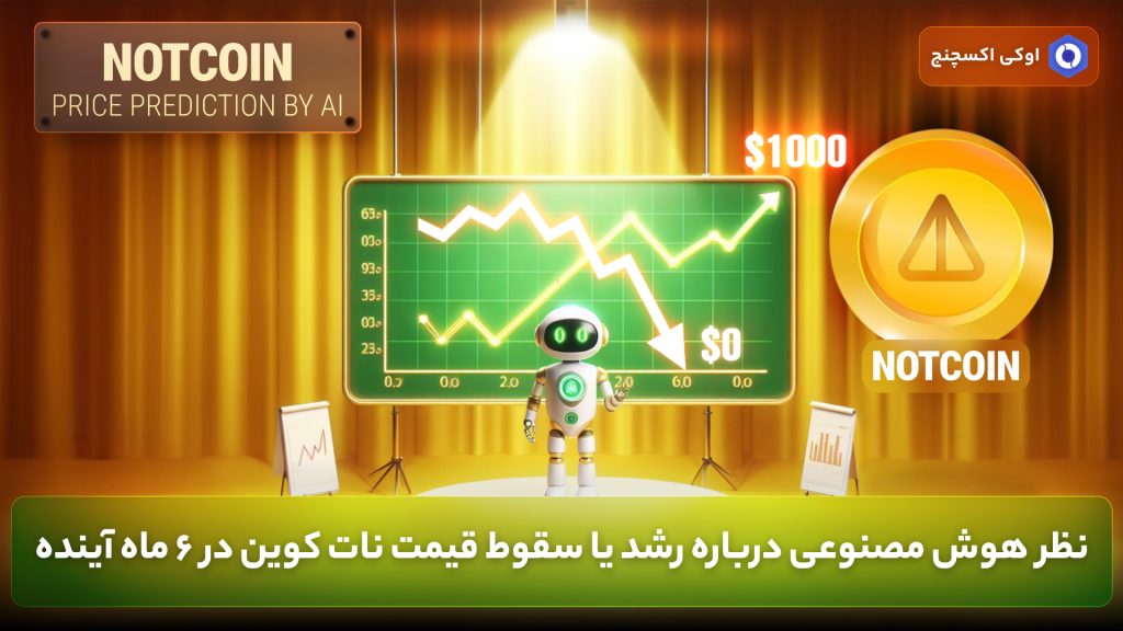 پیش بینی قیمت نات کوین توسط هوش مصنوعی