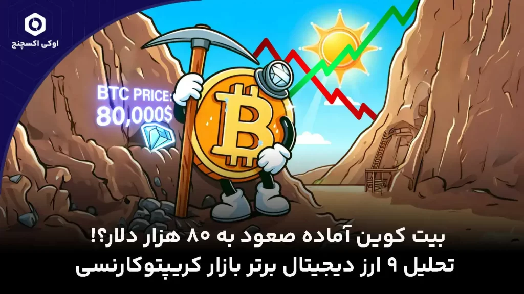 قیمت بیت کوین در آینده