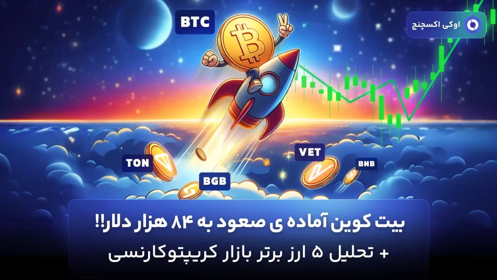 تحلیل قیمت بیت کوین