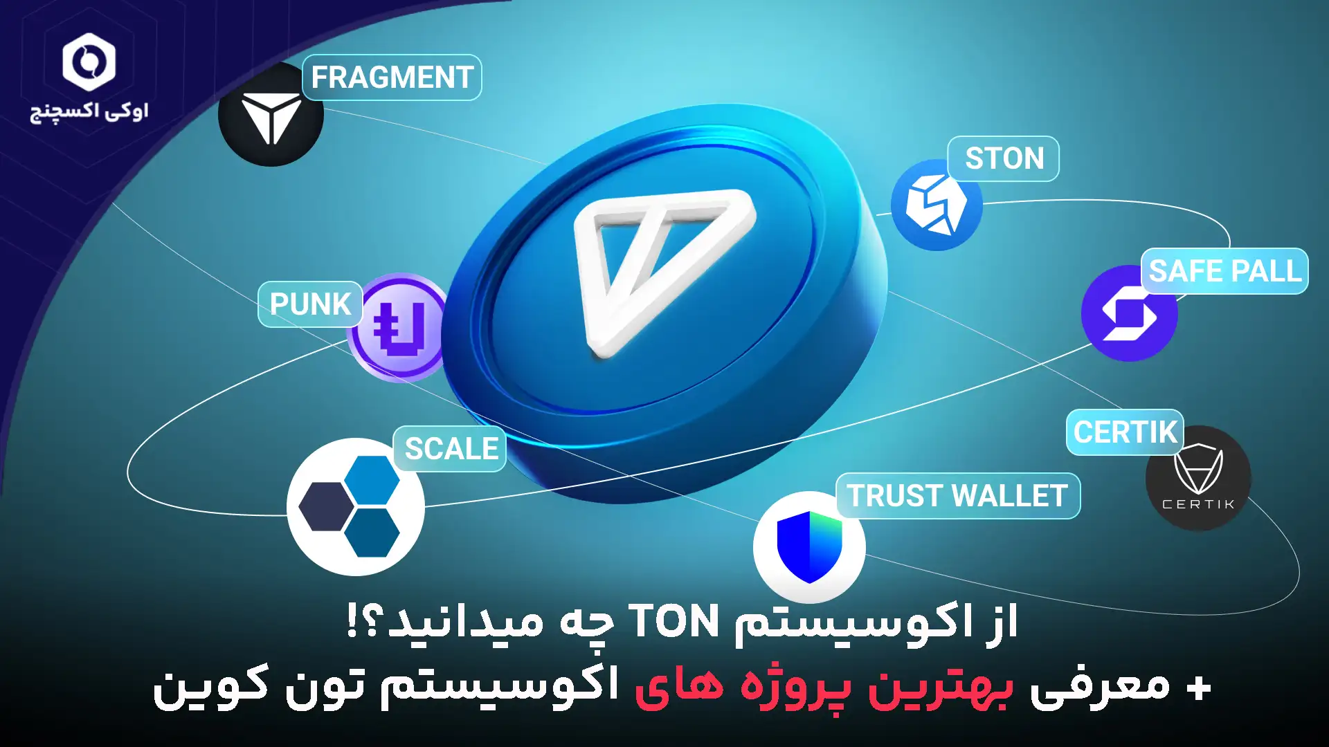 اکوسیستم تون کوین (ton coin ecosystem)
