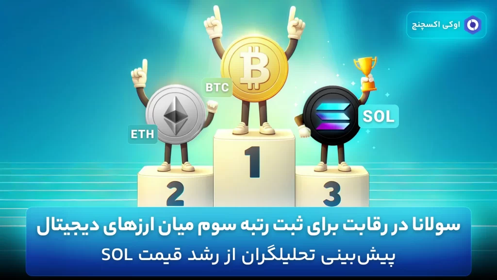 پیشبینی قیمت سولانا (SOL)