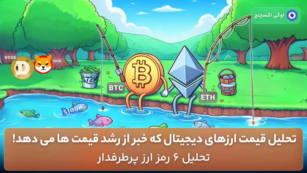 تحلیل و پیش بینی قیمت ارزهای دیجیتال