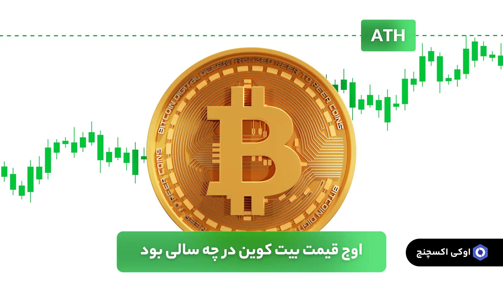 بالاترین قیمت بیت کوین