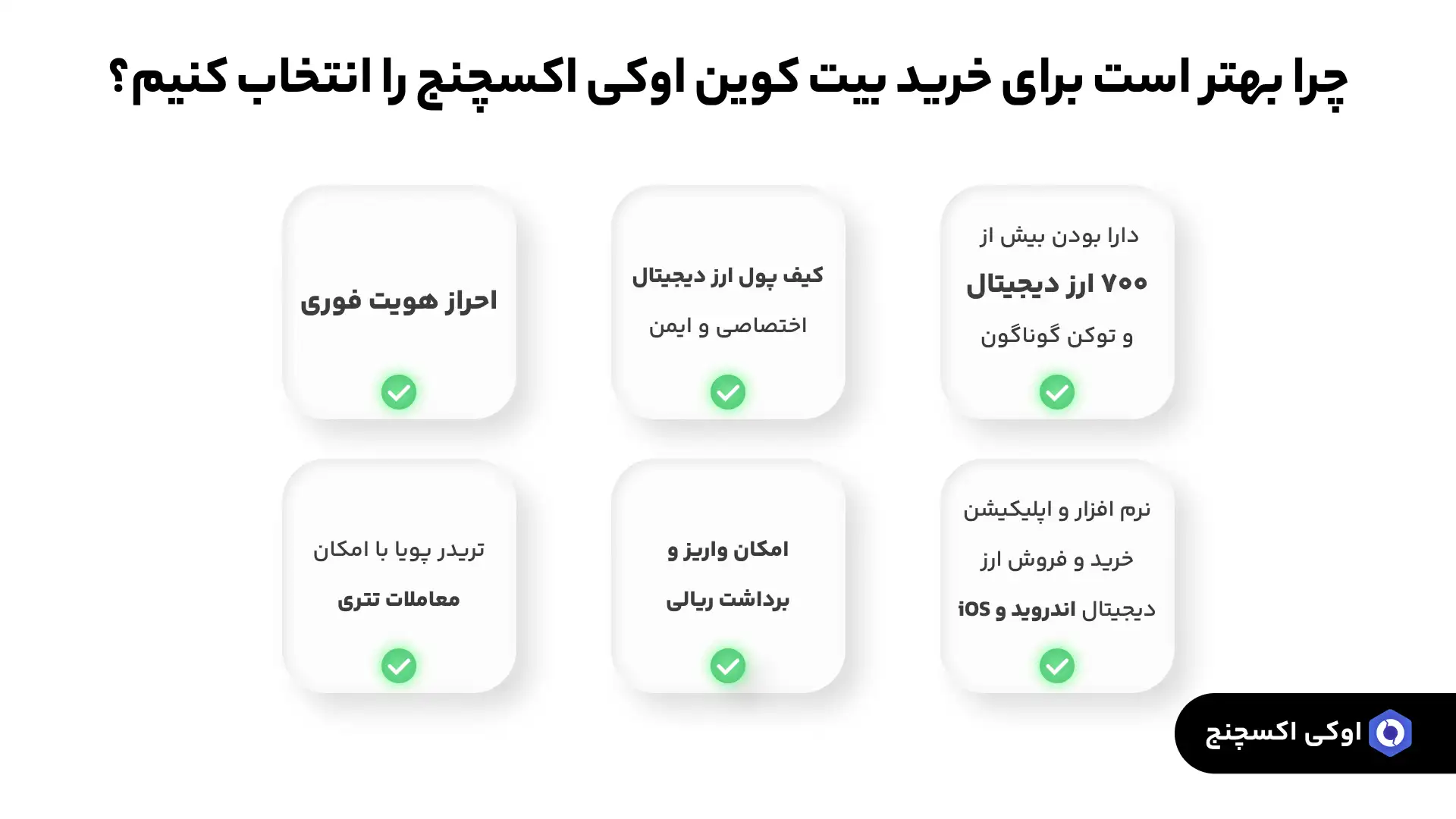 بهترین صرافی خرید بیت کوین