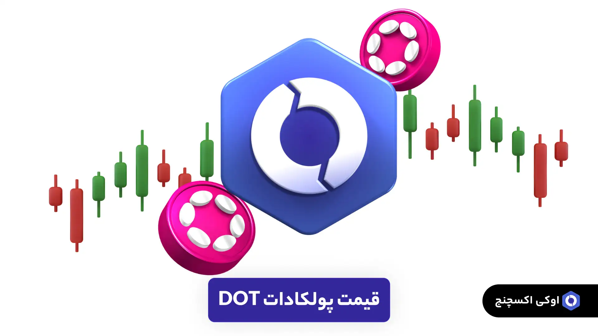 قیمت پولکادات DOT