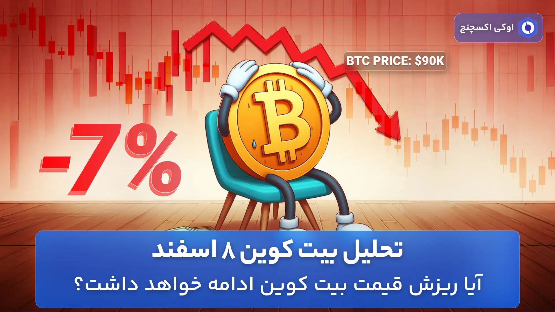 تحلیل بیت کوین امروز 8 اسفند - علت ریزش بیت کوین