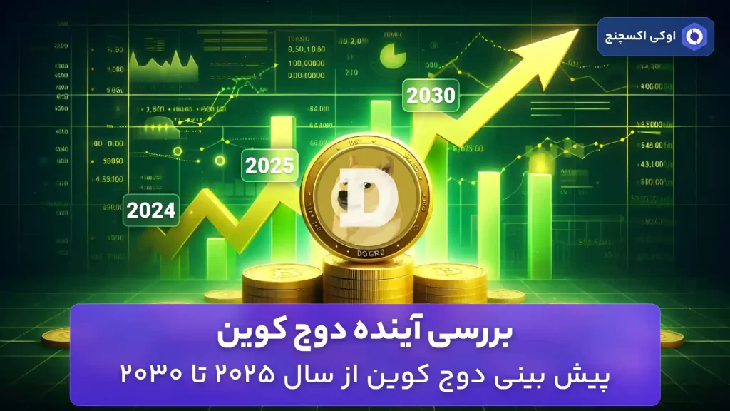 آینده دوج کوین (DOGE)
