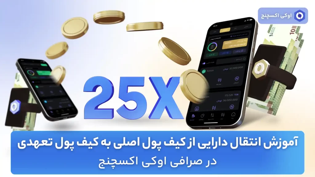 آموزش انتقال دارایی به کیف پول تعهدی اوکی اکسچنج