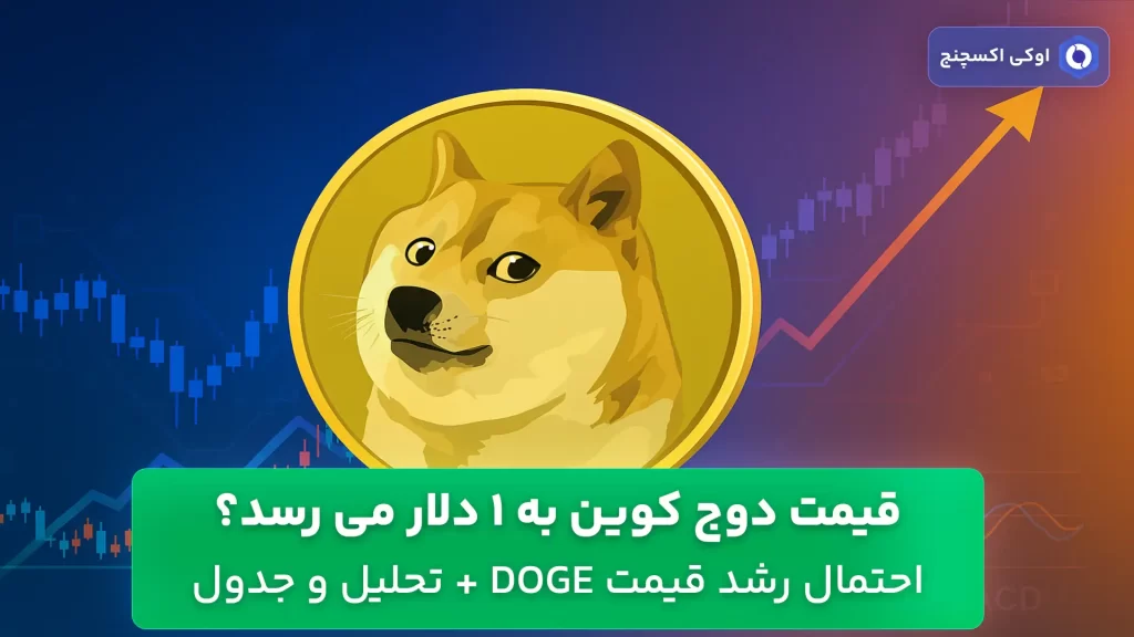 تحلیل دوج کوین امروز 19 فروردین