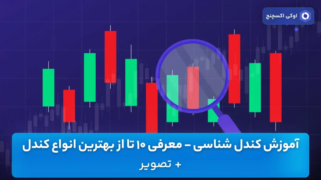 کندل شناسی در ارزهای دیجیتال