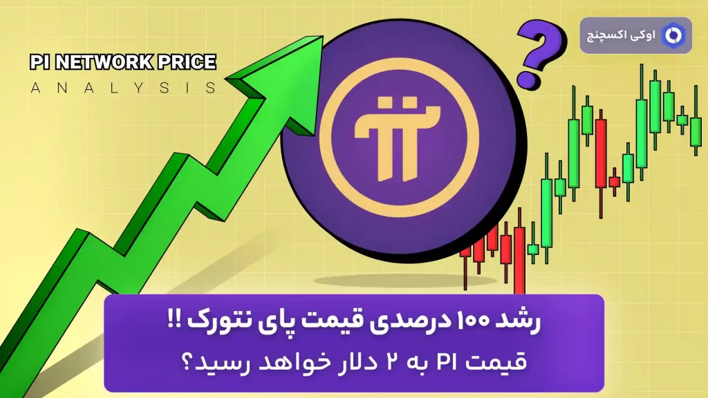 تحلیل قیمت پای نتورک 17 فروردین