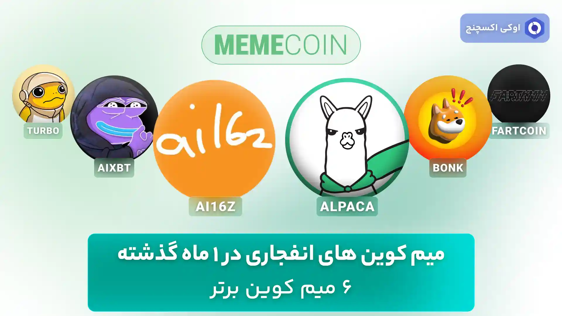 تحلیل میم کوین انفجاری